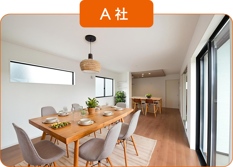 A社